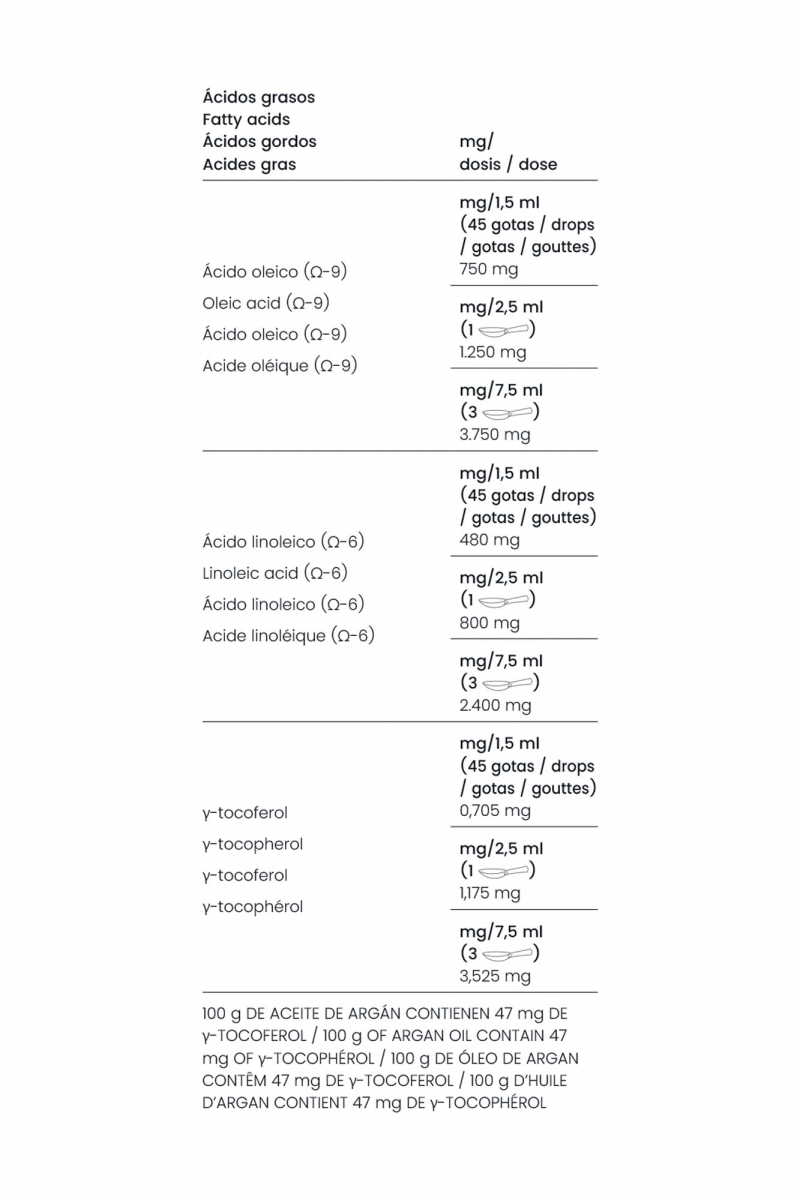 Aceite vegetal virgen extra BIO de argán de primera presión en frío, obtenido sólo mediante procedimientos mecánicos.